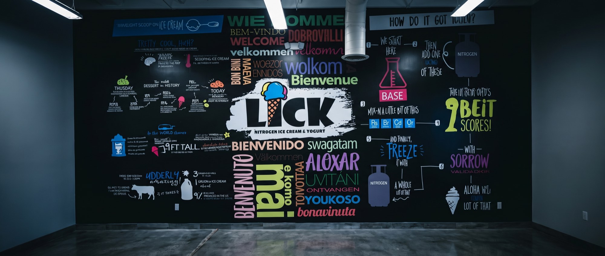 Wall Murals